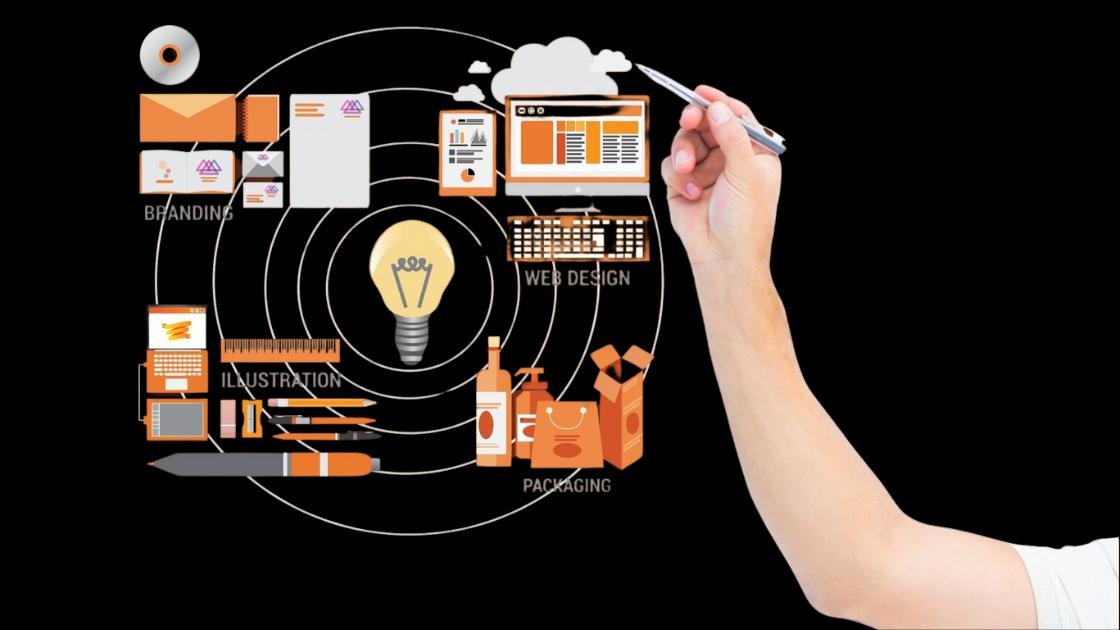 How to Set Up an Ecommerce Business