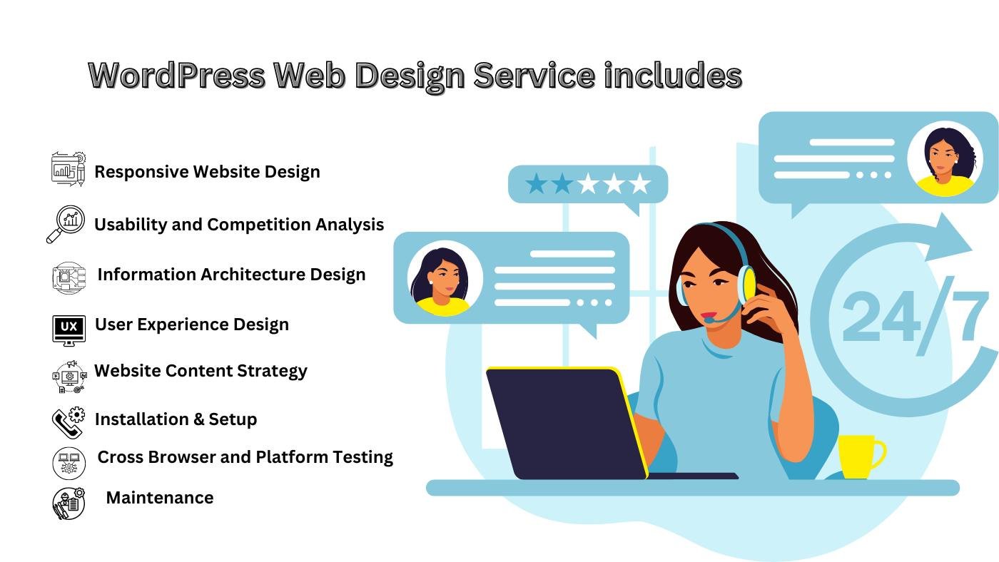 WordPress Web Design Service