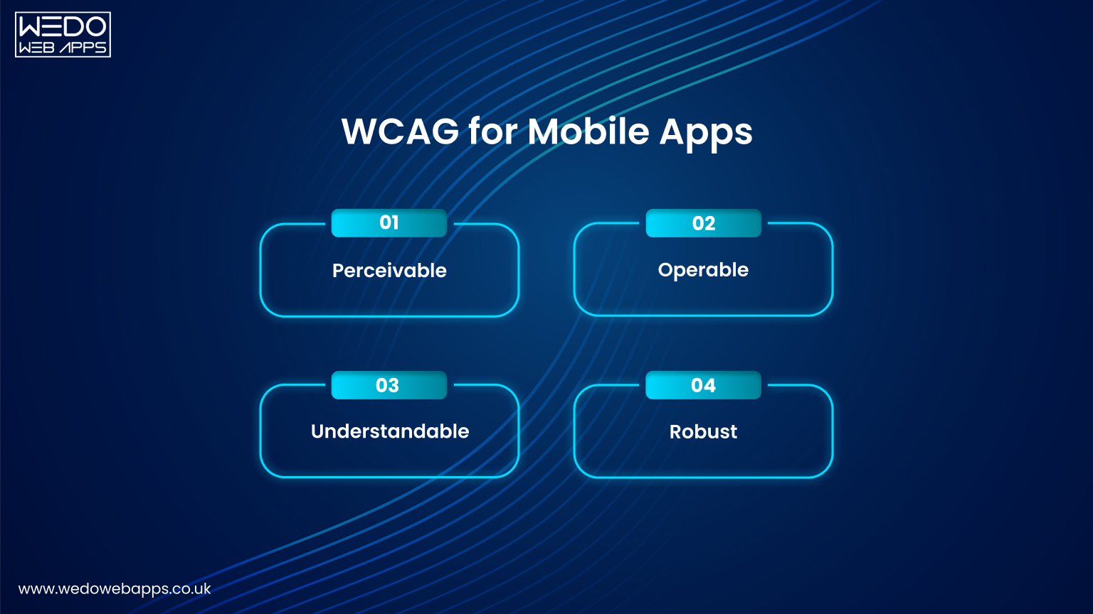 WCAG principles for mobile apps